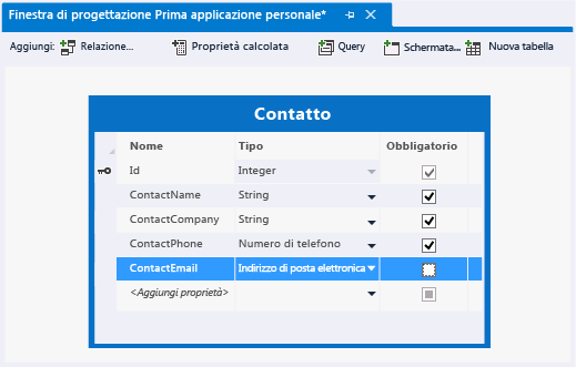 Finestra di progettazione dei dati LightSwitch