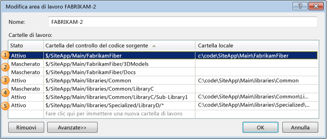 Cartelle mappate per ottimizzare un'area di lavoro