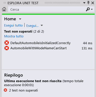 Risultati dei test non riusciti