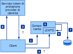 e6a9def2-c55f-427c-a30f-1a4d8d299191