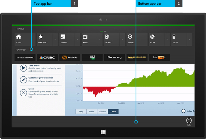 Barre dell'app nell'app Finanza