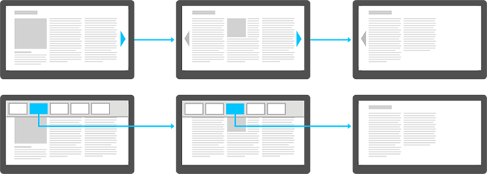 esempi di esplorazione semplice