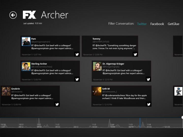 Sequenza temporale dell'app FX con i post di Twitter relativi al programma televisivo Archer
