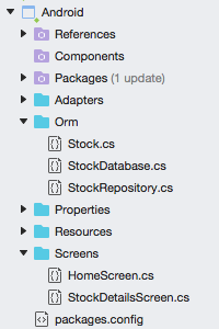 Android project tree