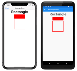 Esempio di rettangolo