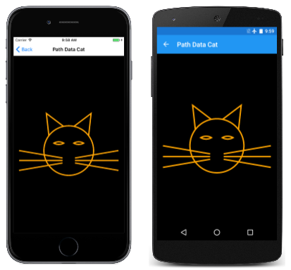 Triple screenshot della pagina Path Data Cat