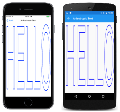 Screenshot triplo della pagina Test Anisotropic