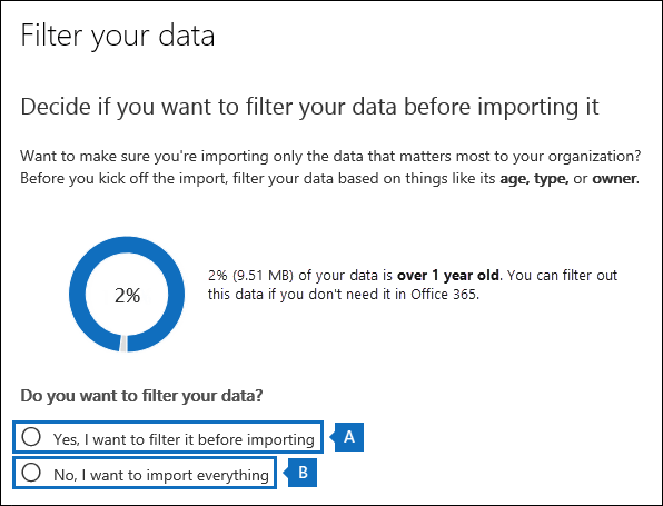 È possibile tagliare i dati nei file PST o importarli tutti.