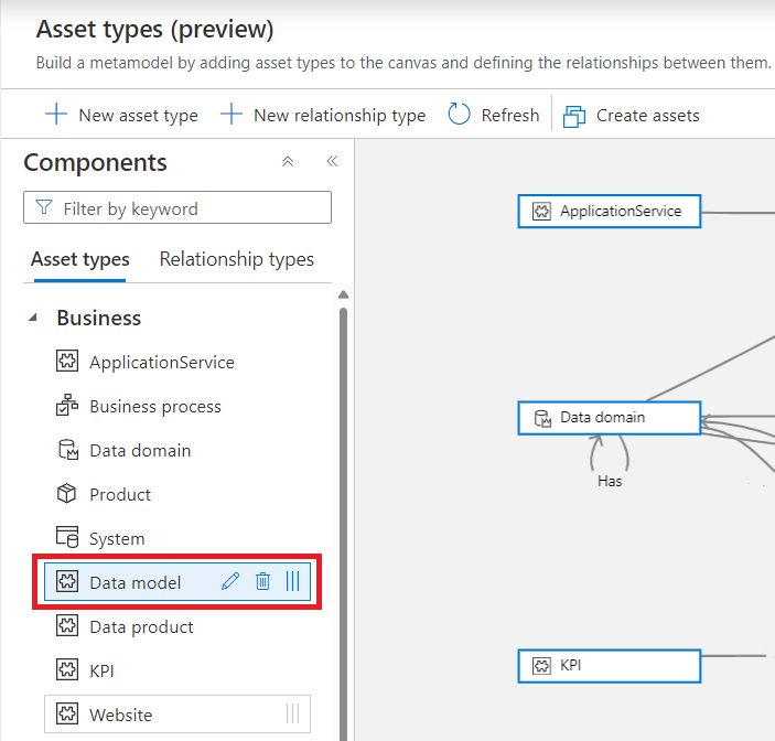 Screenshot dell'elenco di asset a sinistra dell'area di disegno dell'asset con un elemento evidenziato.