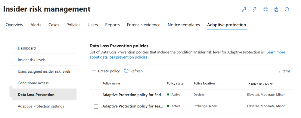 Criteri di prevenzione adattivi della perdita dei dati per la gestione dei rischi Insider.