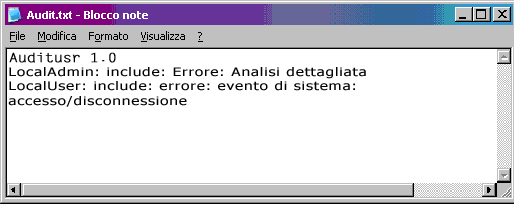 FAQ - Perché è importante installare un sistema di monitoraggio?