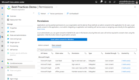 Screenshot dell'interfaccia di amministrazione di Microsoft Entra 'Permissions' che mostra i dettagli delle richieste di applicazioni esistenti.