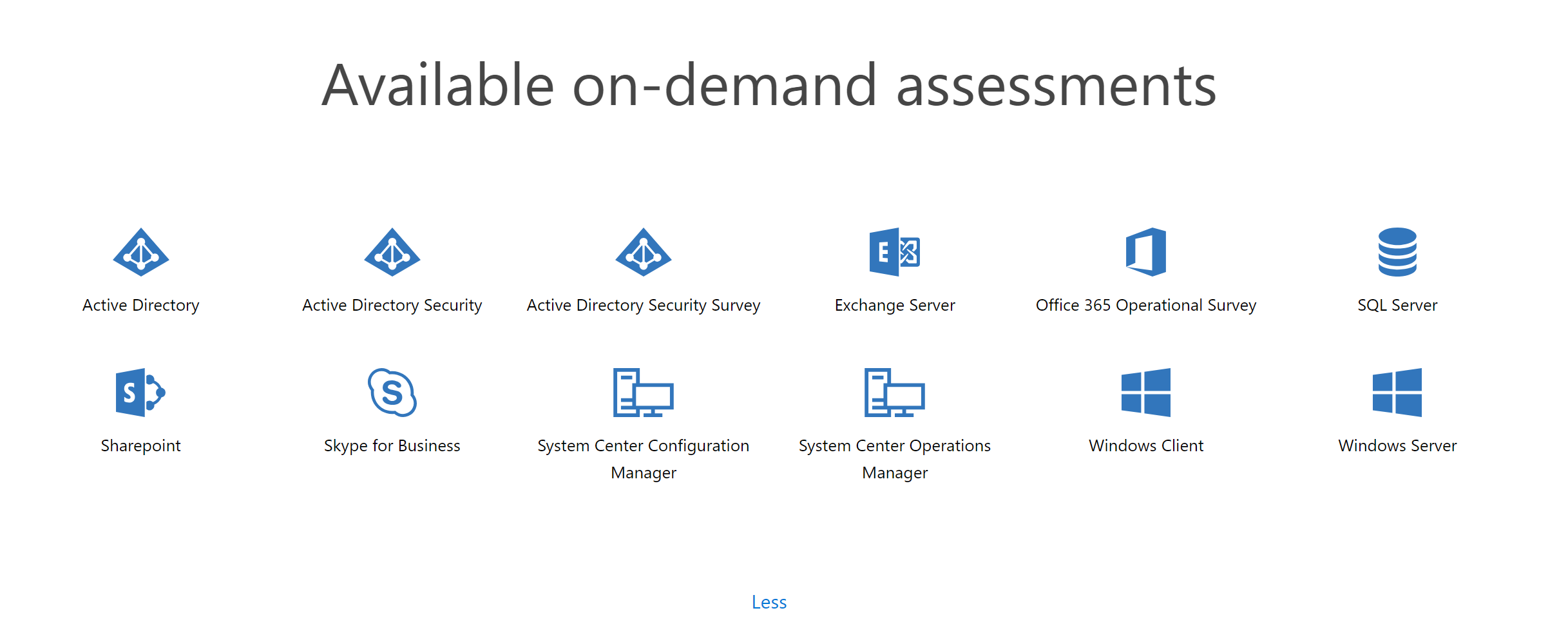 Valutazioni on demand disponibili con elenco di elementi disponibili, ad esempio SharePoint, Entra ID, Exchange Server e così via.