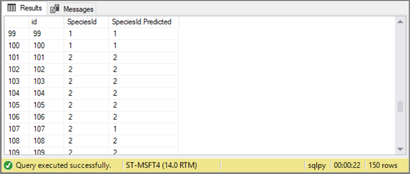 Set di risultati dall'esecuzione della stored procedure