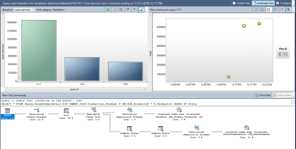 Screenshot della visualizzazione dei dettagli delle statistiche di attesa query SQL Server in SSMS Esplora oggetti.