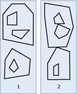 Esempi di istanze di geometria MultiPolygon