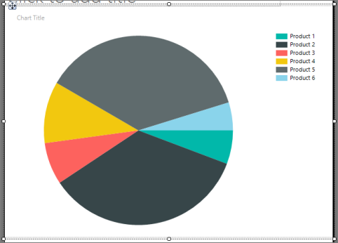 Screenshot del grafico a torta di Generatore report nella visualizzazione progettazione.