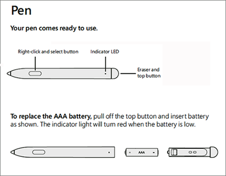 Risolvere i problemi relativi alla penna di Surface Hub - Surface Hub |  Microsoft Learn