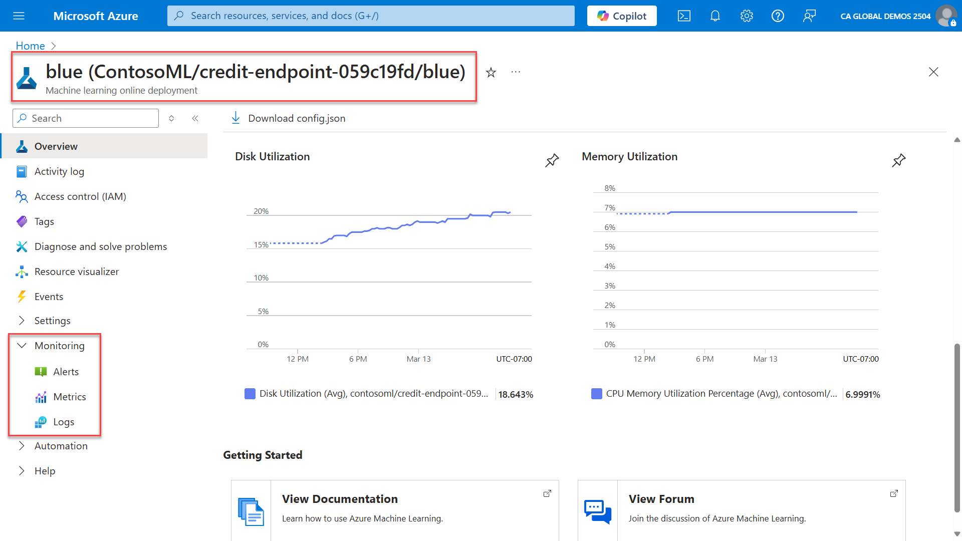 Screenshot di un dashboard di monitoraggio per un endpoint di Azure Machine Learning.