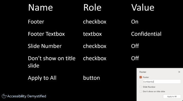 Screenshot di una tabella con tre colonne con etichetta 