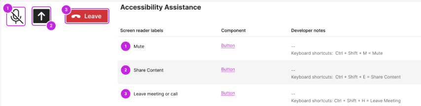 Screenshot delle annotazioni di accessibilità per i tasti di scelta rapida.