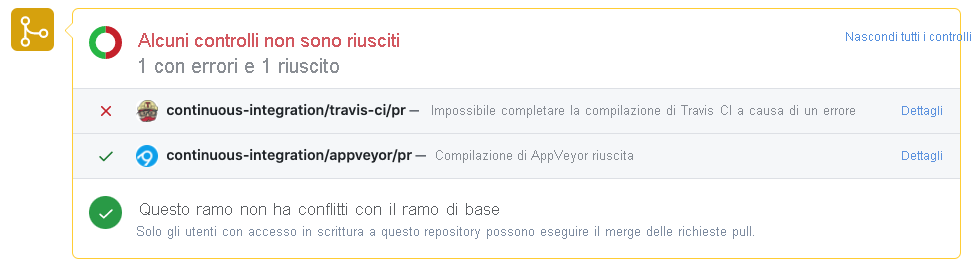 Screenshot con i risultati dei controlli di stato in una richiesta pull.