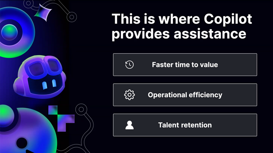 Diagramma che elenca i vantaggi di GitHub Copilot.