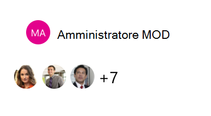 Screenshot del componente Persone, che mostra le informazioni sulle persone.