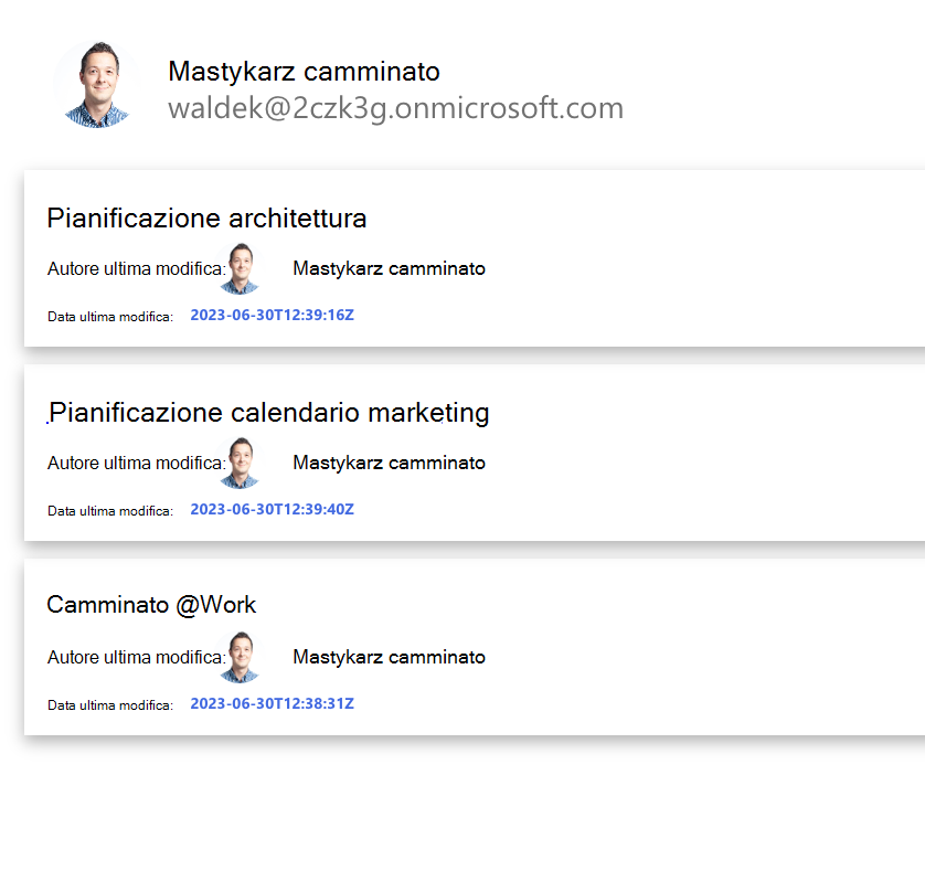 Screenshot che mostra il componente People di Microsoft Graph Toolkit.