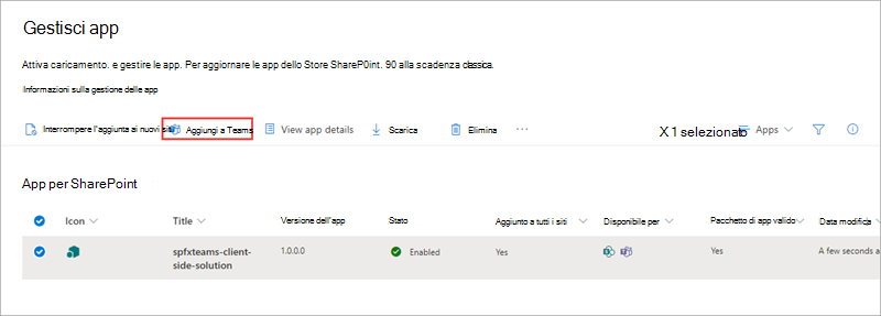 Screenshot del pacchetto caricato installato.