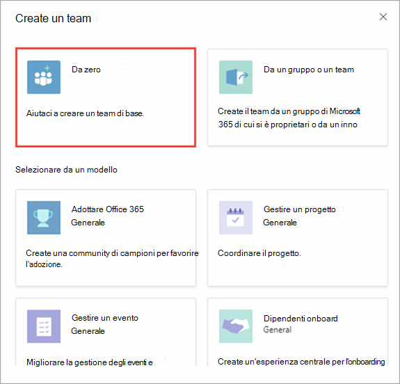 Screenshot della finestra di dialogo Crea un team.