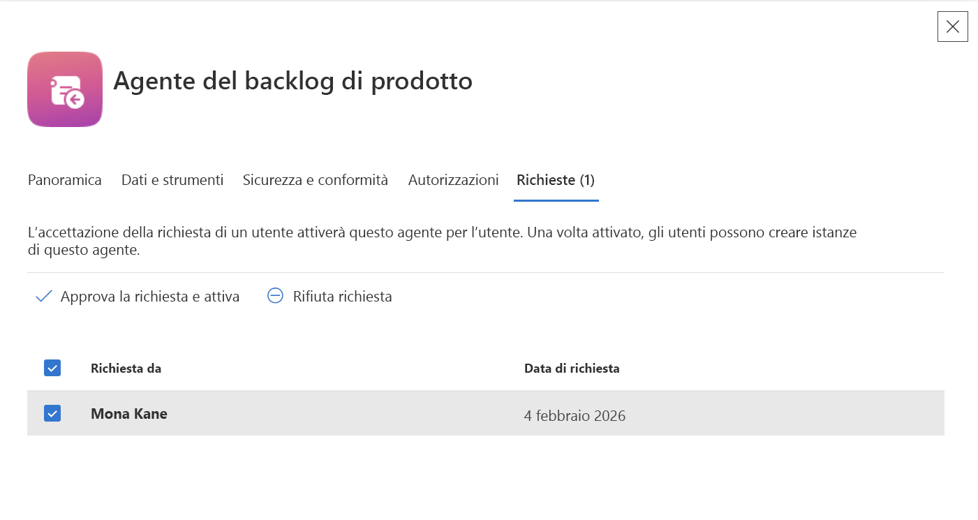 Screenshot of the Requests tab with the users to be approved for activation.
