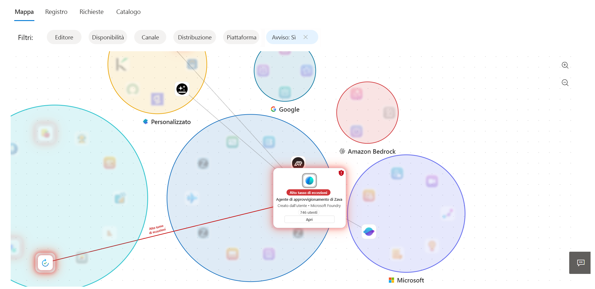 Screenshot of the agents at risk on the agent map.