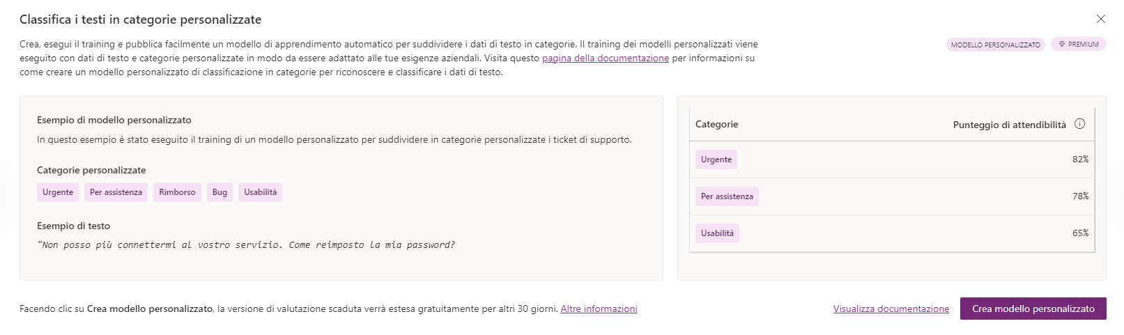 Screenshot della presentazione del modello di classificazione del testo con l'opzione Attività iniziali evidenziata.