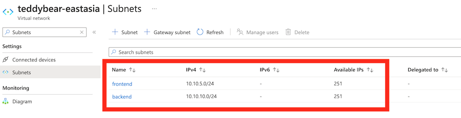 Screenshot of the Azure portal that shows two virtual network subnets after deployment.