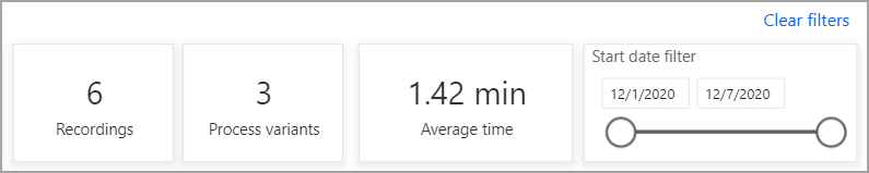 Screenshot con i dettagli relativi a registrazioni, varianti del processo, tempo medio e filtro della data di inizio.