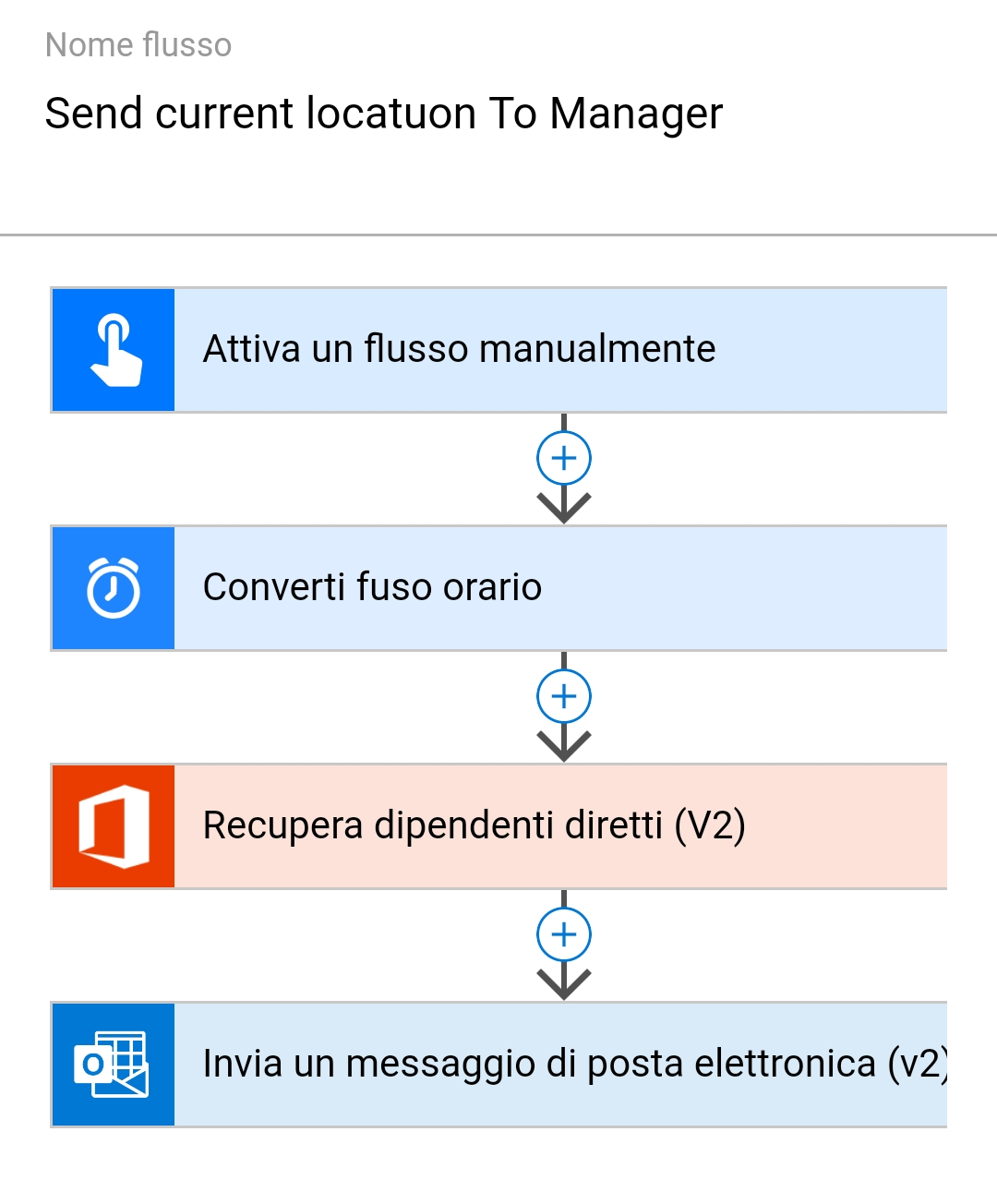 Screenshot del flusso Invia la posizione corrente al responsabile con i passaggi Converti fuso orario, Recupera responsabile e Invia un messaggio di posta elettronica.