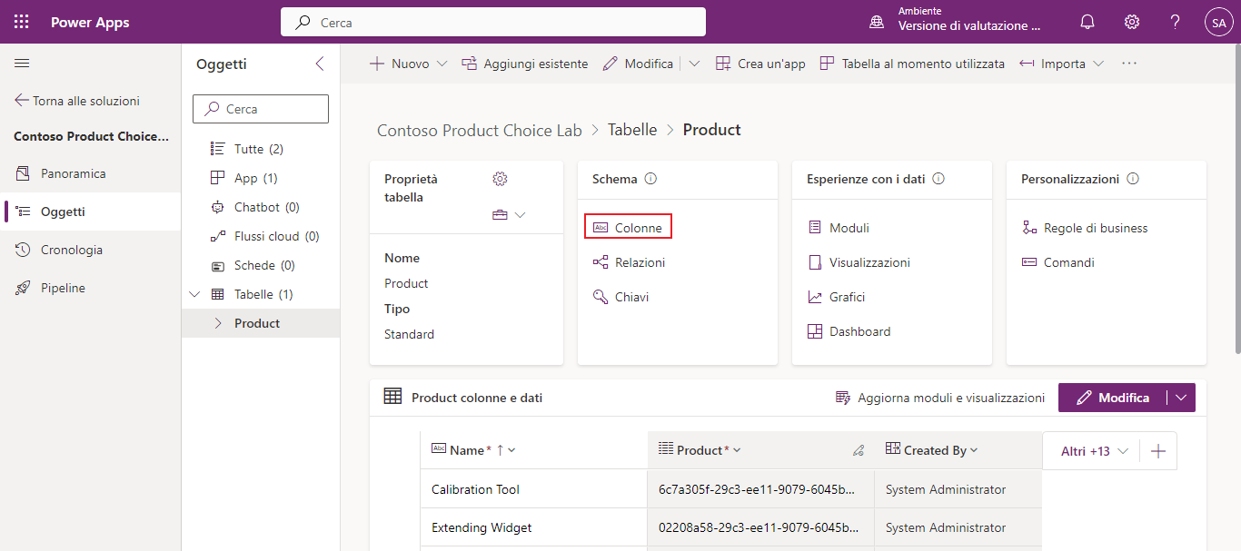Screenshot del dashboard della tabella dei prodotti con Colonne selezionate sotto Schema.