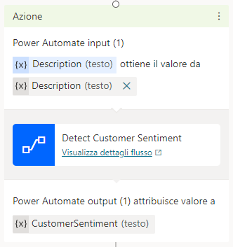 Screenshot del riquadro Azioni che mostra Descrizione come input e Valutazione del cliente come output.