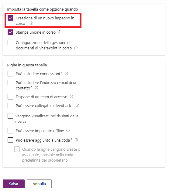 Screenshot che mostra la tabella di abilitazione per la casella di controllo delle attività.