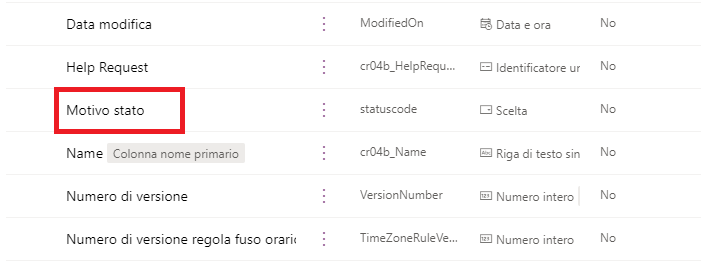 Screenshot che mostra la colonna del motivo dello stato.