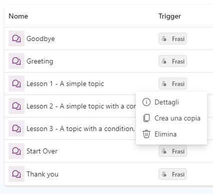 Screenshot dell'eliminazione di un argomento nel portale di Copilot Studio.