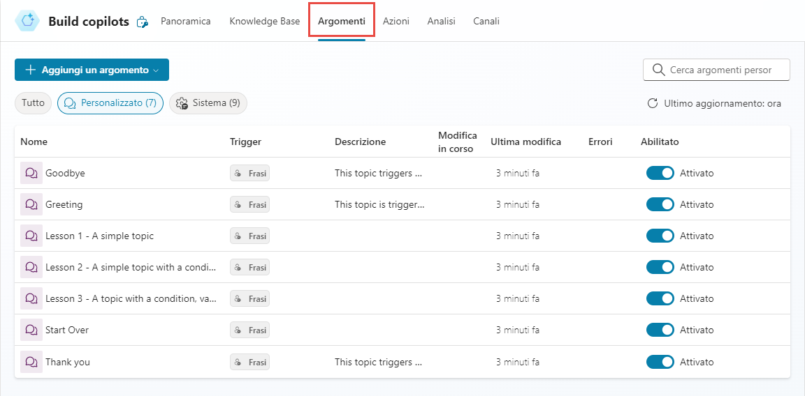 Screenshot di una scheda Argomenti nel portale di Copilot Studio.