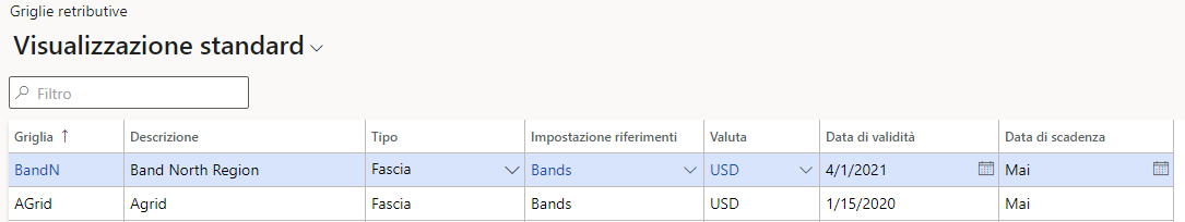 Screenshot della griglia retributiva in Human Resources.