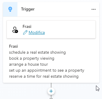 Screenshot delle frasi trigger dell'argomento generato.