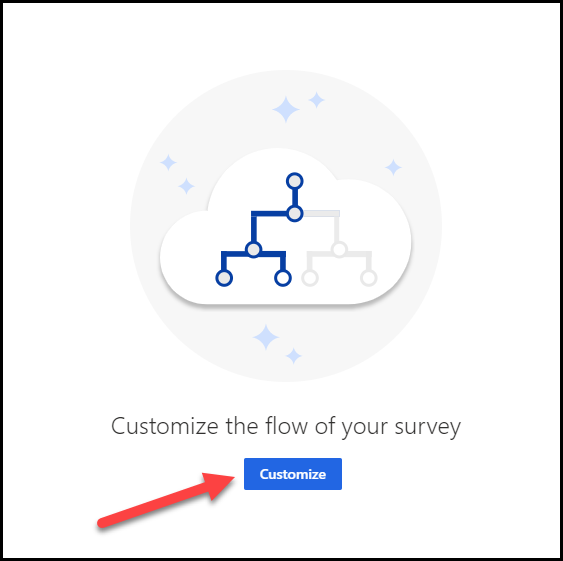 Screenshot della personalizzazione del flusso del sondaggio, con una freccia che indica il pulsante Personalizza.