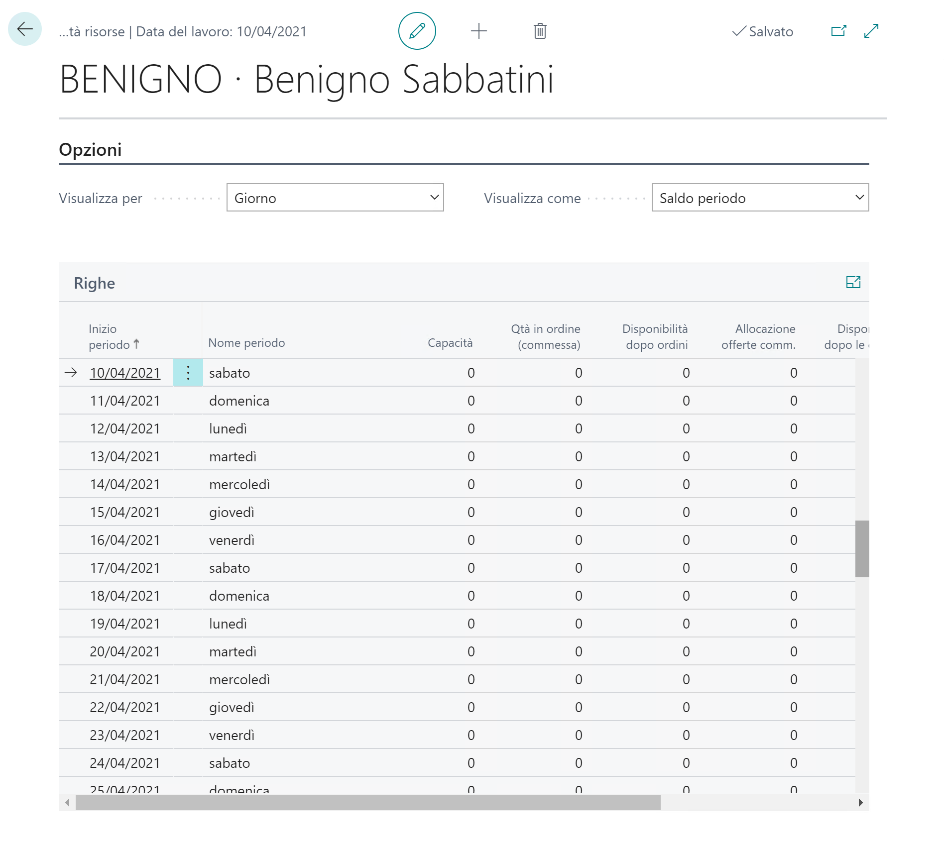 Screenshot della pagina Disponibilità risorse.
