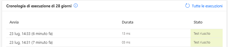 Screenshot dei dettagli della cronologia di esecuzione del flusso.