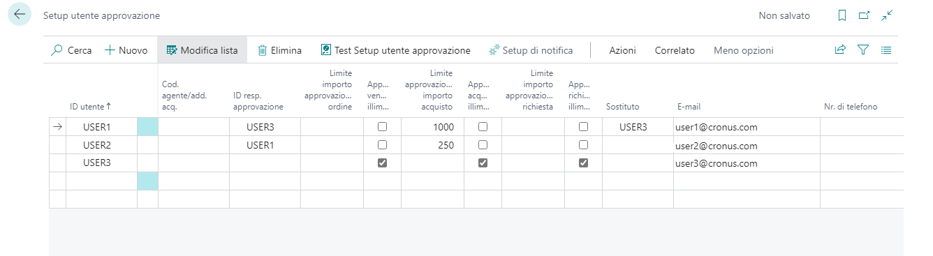 Screenshot della pagina Setup utente approvazione.