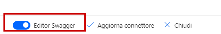 Screenshot del pulsante di attivazione/disattivazione dell'editor Swagger.